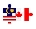 Puzzle of flags of Malaysia and Canada, vector