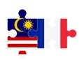 Puzzle of flags of Malaysia and France, vector