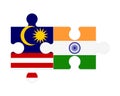 Puzzle of flags of Malaysia and India, vector