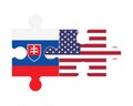 Puzzle of flags of Slovakia and US, vector