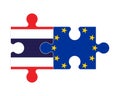 Puzzle of flags of Thailand and European Union, vector