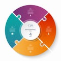 Puzzle infographic circle with 4 steps, options, pieces. Four-part cycle chart. Royalty Free Stock Photo