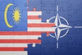 Puzzle with the national flag of malaysia and nato