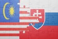puzzle with the national flag of slovakia and malaysia