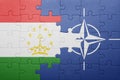 Puzzle with the national flag of tajikistan and nato