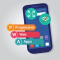 PWA Progressive Web Apps smart phone web application development Royalty Free Stock Photo