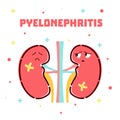 Pyelonephritis kidneys poster