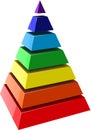 Pyramid Royalty Free Stock Photo