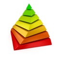 Pyramid of alternative energy Royalty Free Stock Photo