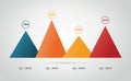Pyramid area chart or graph infographic with percentage data information with modern style flat with various color - vector