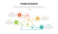 pyramid base shape infographics template diagram with creative shape with round cut and hexagon badge with 4 point step creative Royalty Free Stock Photo
