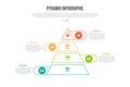 pyramid base shape infographics template diagram with cut slice with distance with round rectangle extrude with 4 point step Royalty Free Stock Photo