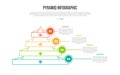 pyramid base shape infographics template diagram with 3d shape structure with circle badge on side with 4 point step creative Royalty Free Stock Photo