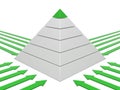 Pyramid chart green-white