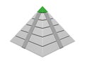 Pyramid chart green-white with stairs