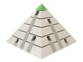 Pyramid chart green-white with stairs and holes