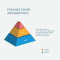 Pyramid Chart Infographics Elements 3D Vector Flat Design, Sign, Icon Full Color Royalty Free Stock Photo