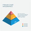 Pyramid Chart Infographics Elements 3D Vector Flat Design, Sign, Icon Full Color Royalty Free Stock Photo