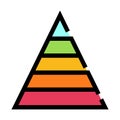 Pyramid chart visualizing maslow's hierarchy of needs concept Royalty Free Stock Photo