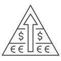 Pyramid with dollar, euro symbol and arrow up thin line icon, business strategy concept, financial pyramid sign on white