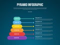 pyramid or funnel template infographic with round rectangle stacked with line pointer with 5 point dark background style for slide