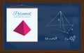 Pyramid. Geometric figure and formulas for calculating its surface area and volume drawn in chalk on chalkboard Royalty Free Stock Photo