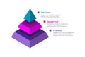 Pyramid infographic 3D. Abstract business triangle graph.