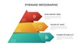 Pyramid infographic template vector with 3 list, options, levels diagram. Layout element for presentation, banner, brochure