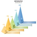 Pyramid isometric infographic for business presentation