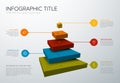 Pyramid Layers infographic template