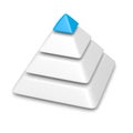 Pyramid 4 levels stack completed with blue top piece Royalty Free Stock Photo