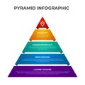 Pyramid list infographic element template with 4 point, bullet, triangle shape