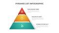 Pyramid list infographic template vector with 3 layers. Layout element for presentation, report, banner