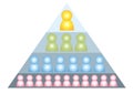 Pyramid organization chart - multilevel marketing