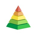 Pyramid scheme 5 five steps. vector hierarchy level chart graph, green red yellow diagram structure. triangle 3d infographic