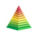 Pyramid scheme 10 ten steps. vector hierarchy level chart graph, green red yellow diagram structure. triangle 3d infographic