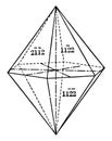 Pyramid of the second order vintage illustration