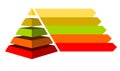 Pyramid shape made of five layers for presenting business ideas or disparity