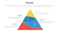pyramid shape triangle stage infographics template diagram with round sliced pyramid and 4 point step creative design for slide