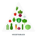 Pyramid of vegetables vector flat isolated Royalty Free Stock Photo