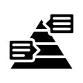 Pyramided data analysis glyph icon vector illustration