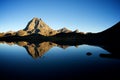 Pyrenees in France