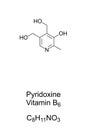 Pyridoxine, a form of vitamin B6, chemical formula and structure Royalty Free Stock Photo