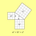 Pythagoras Pythagorean theorem