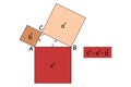 The Pythagoras` theorem of right-angled triangle