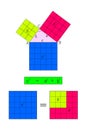 The Pythagoras` theorem of right-angled triangle of size three, four and five.  squares. Royalty Free Stock Photo