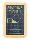 Pythagorean theorem Royalty Free Stock Photo