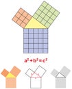 Pythagorean Theorem