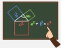 Pythagorean theorem (vector)