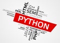 PYTHON word cloud, tag cloud, vector graphics Royalty Free Stock Photo